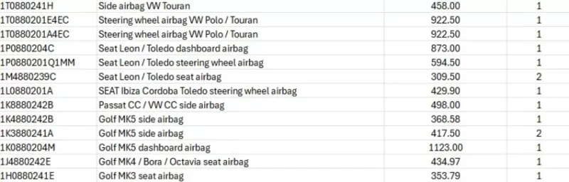 Gavel Auctioneers Ltd - Unreserved Online Auction - 87no. Unused Airbags for Volkswagen, Audi, Skoda & SEAT, Approx. £47,000 RRP - Auction Image 4